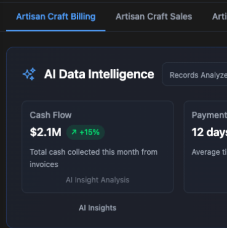 Data Mind