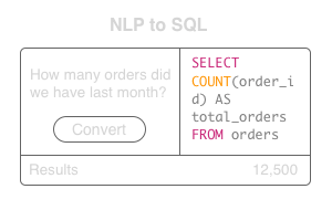 NLP Interface for SQL